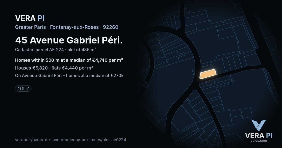 45 Avenue Gabriel Péri, Fontenay-aux-Roses at night – the plot lit, the parcels around coloured by the prices near them