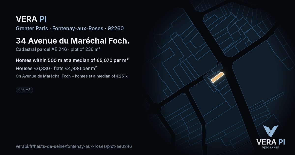 34 Avenue du Maréchal Foch, Fontenay-aux-Roses at night – the plot lit, the parcels around coloured by the prices near them