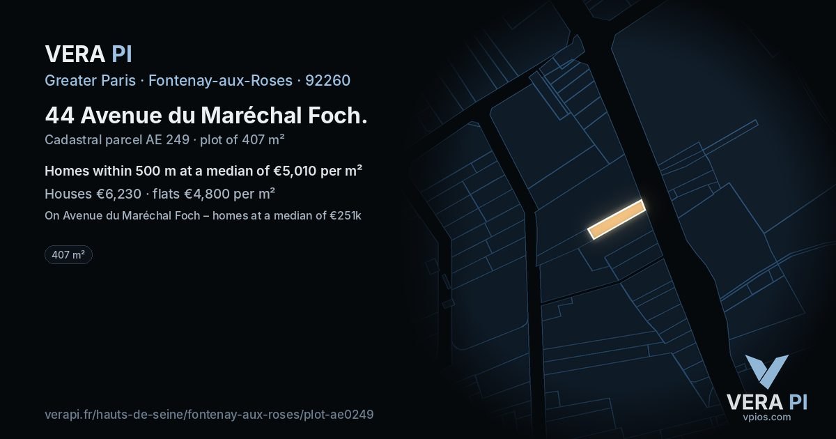 44 Avenue du Maréchal Foch, Fontenay-aux-Roses at night – the plot lit, the parcels around coloured by the prices near them