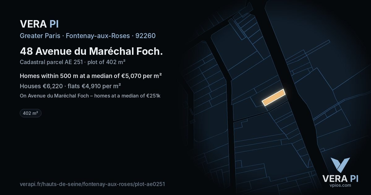 48 Avenue du Maréchal Foch, Fontenay-aux-Roses at night – the plot lit, the parcels around coloured by the prices near them
