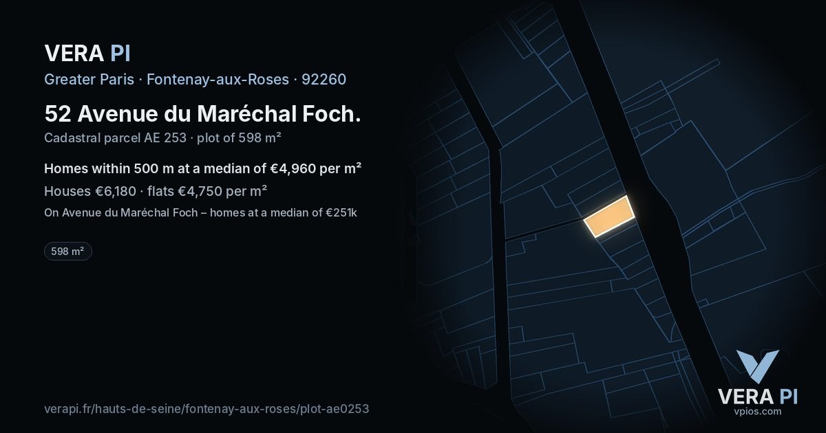 52 Avenue du Maréchal Foch, Fontenay-aux-Roses at night – the plot lit, the parcels around coloured by the prices near them