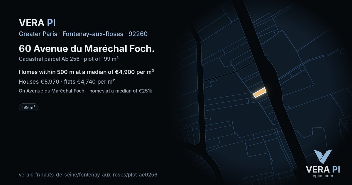 60 Avenue du Maréchal Foch, Fontenay-aux-Roses at night – the plot lit, the parcels around coloured by the prices near them