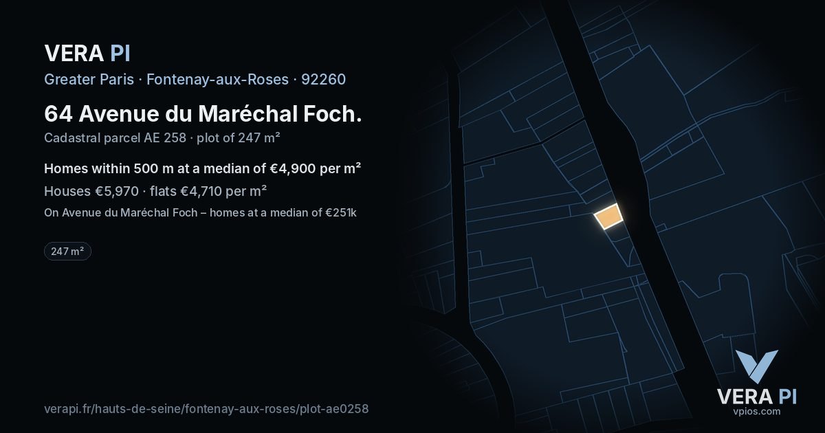 64 Avenue du Maréchal Foch, Fontenay-aux-Roses at night – the plot lit, the parcels around coloured by the prices near them