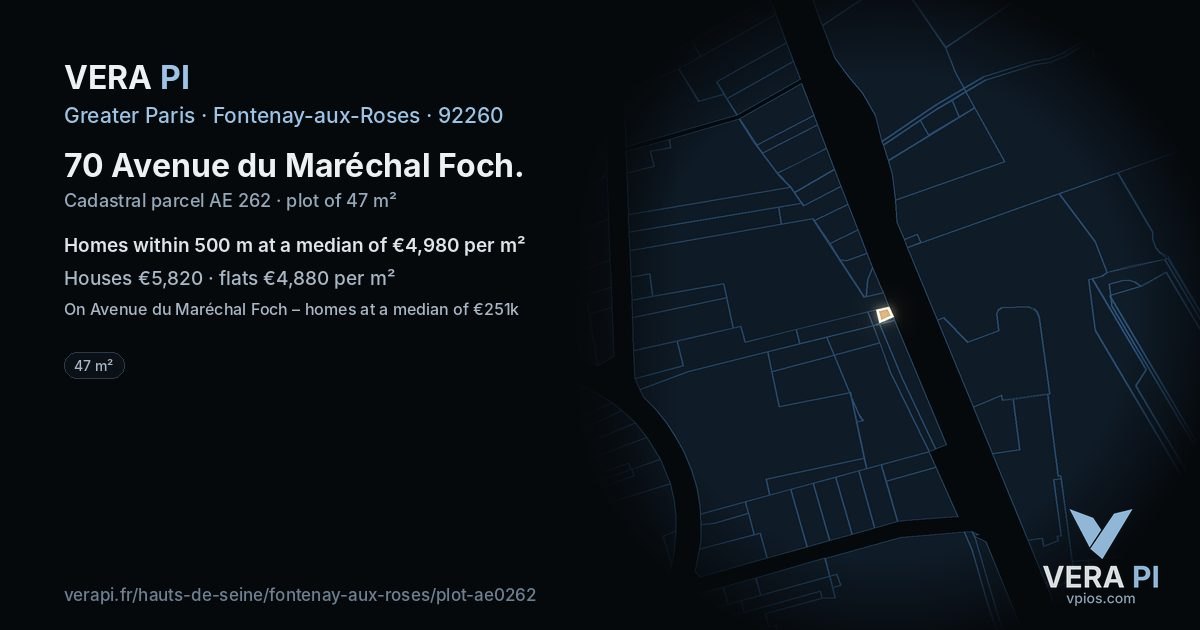 70 Avenue du Maréchal Foch, Fontenay-aux-Roses at night – the plot lit, the parcels around coloured by the prices near them