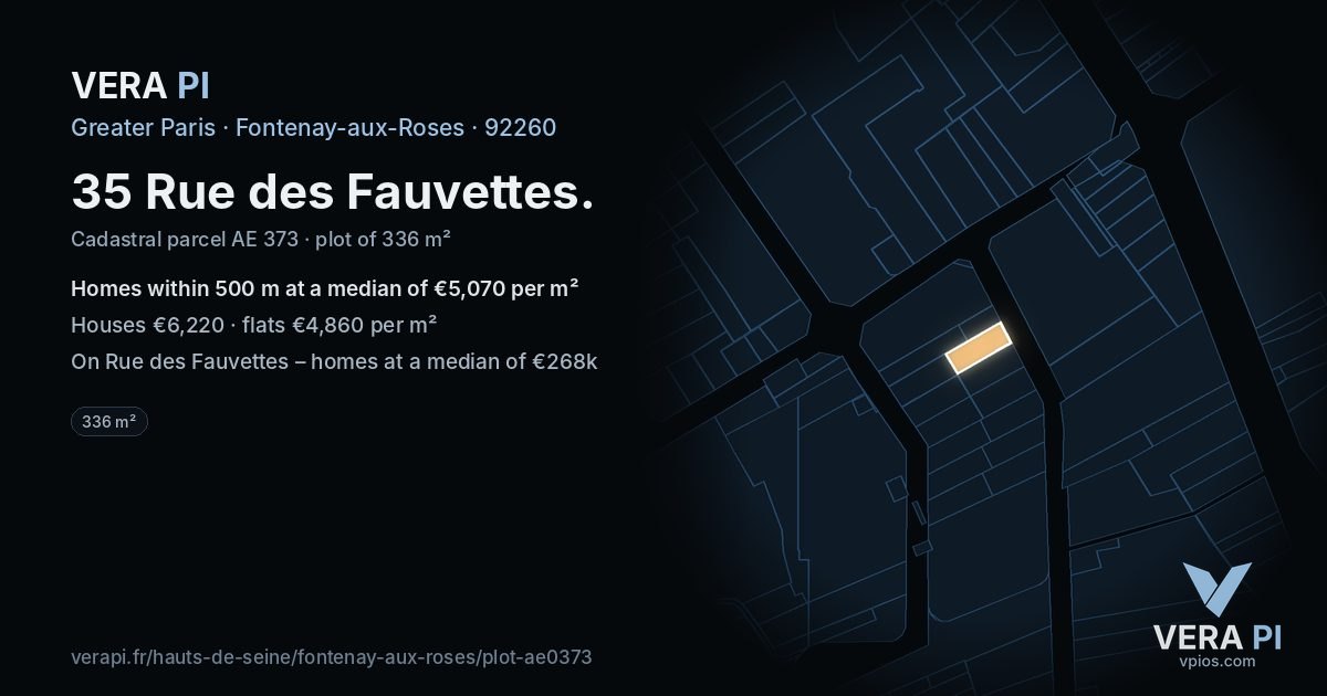 35 Rue des Fauvettes, Fontenay-aux-Roses at night – the plot lit, the parcels around coloured by the prices near them