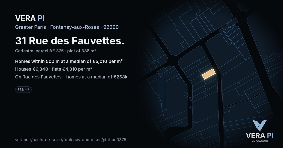 31 Rue des Fauvettes, Fontenay-aux-Roses at night – the plot lit, the parcels around coloured by the prices near them