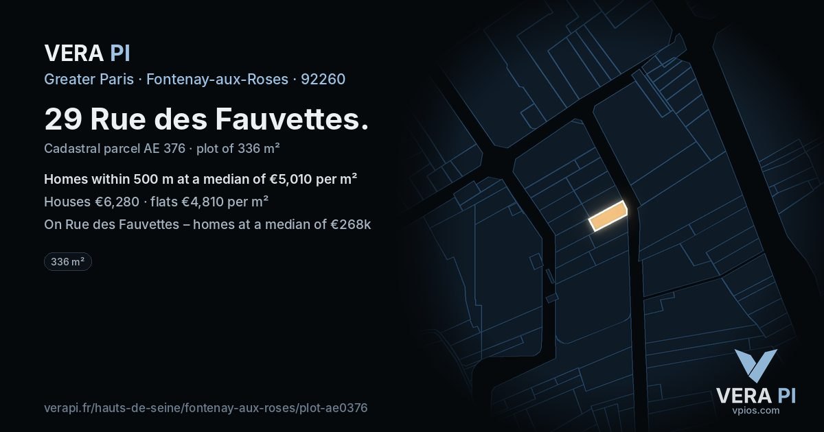 29 Rue des Fauvettes, Fontenay-aux-Roses at night – the plot lit, the parcels around coloured by the prices near them
