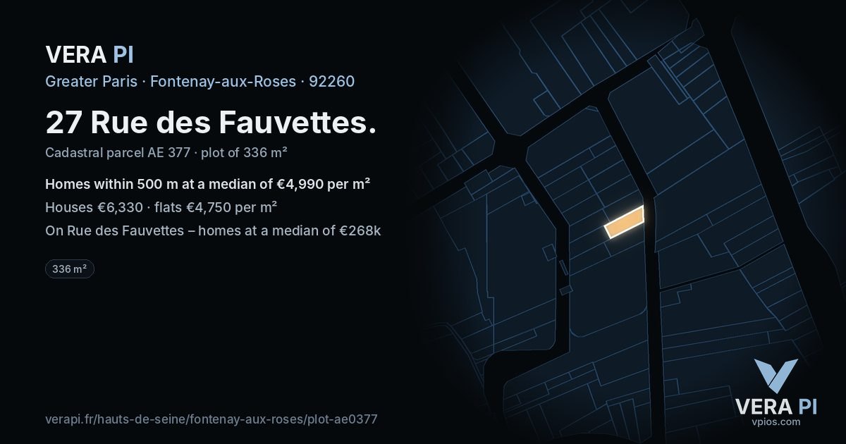 27 Rue des Fauvettes, Fontenay-aux-Roses at night – the plot lit, the parcels around coloured by the prices near them