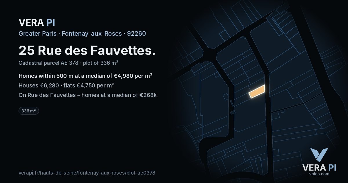 25 Rue des Fauvettes, Fontenay-aux-Roses at night – the plot lit, the parcels around coloured by the prices near them