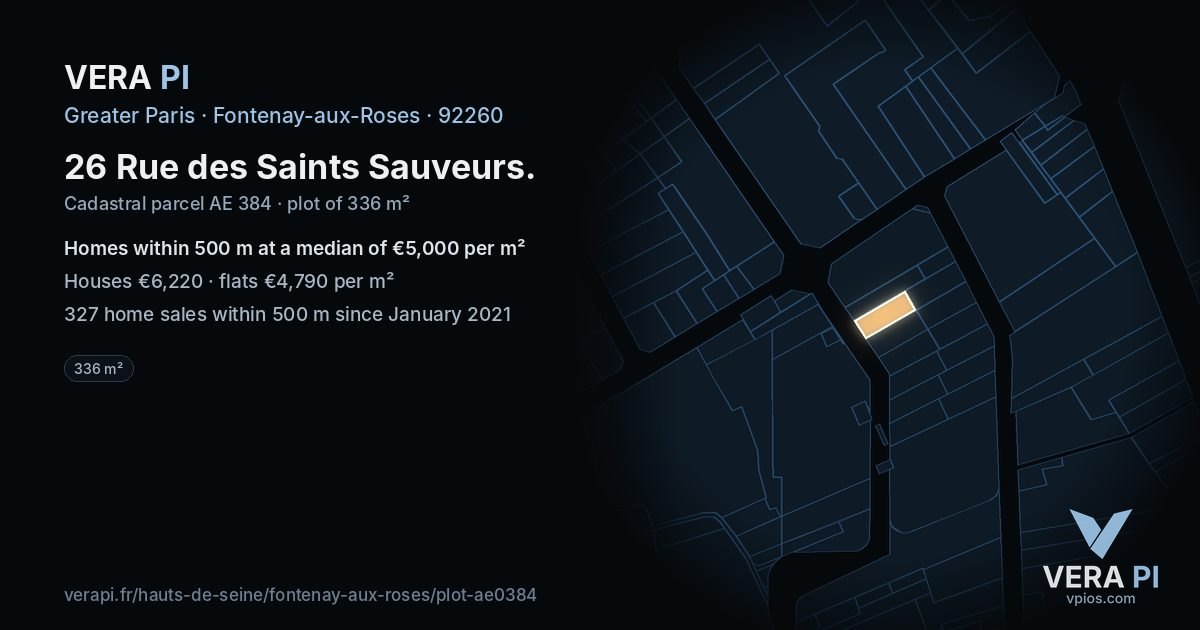 26 Rue des Saints Sauveurs, Fontenay-aux-Roses at night – the plot lit, the parcels around coloured by the prices near them
