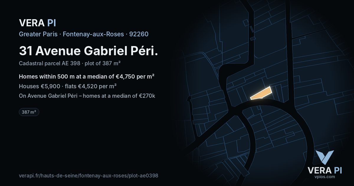 31 Avenue Gabriel Péri, Fontenay-aux-Roses at night – the plot lit, the parcels around coloured by the prices near them