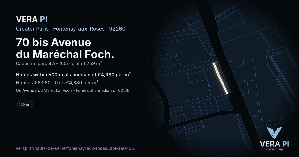 70 bis Avenue du Maréchal Foch, Fontenay-aux-Roses at night – the plot lit, the parcels around coloured by the prices near them