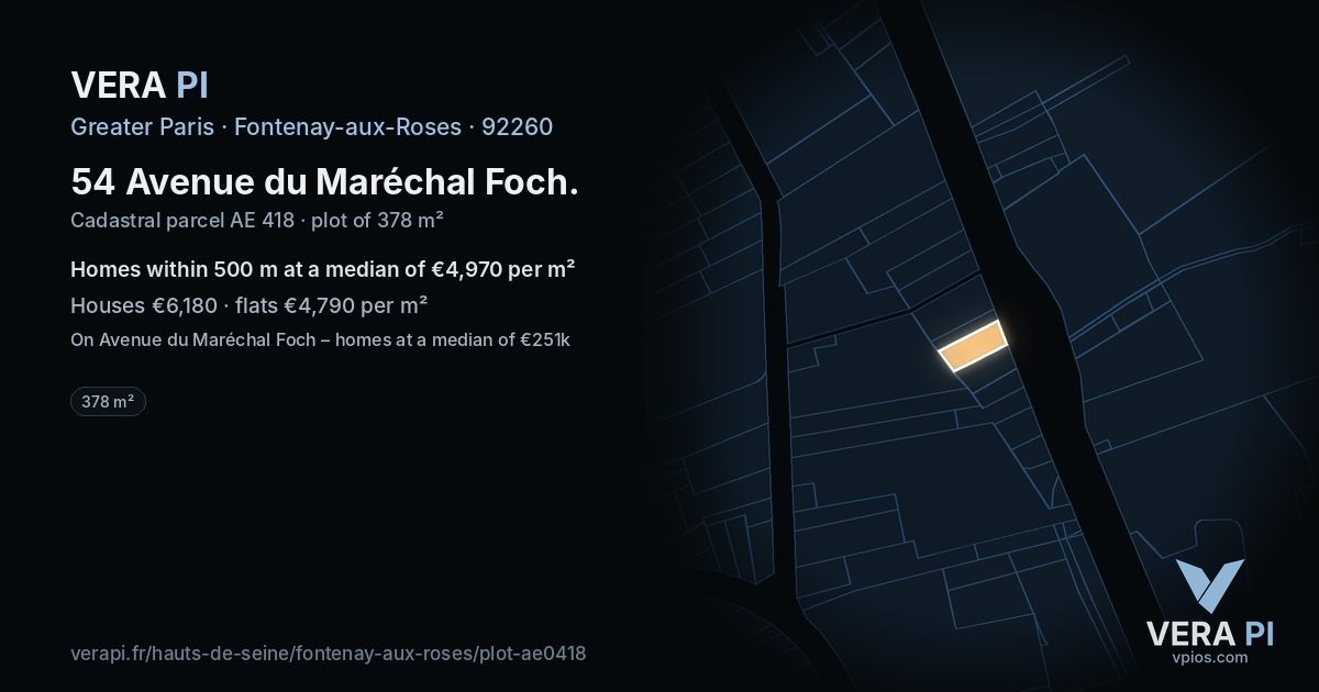 54 Avenue du Maréchal Foch, Fontenay-aux-Roses at night – the plot lit, the parcels around coloured by the prices near them
