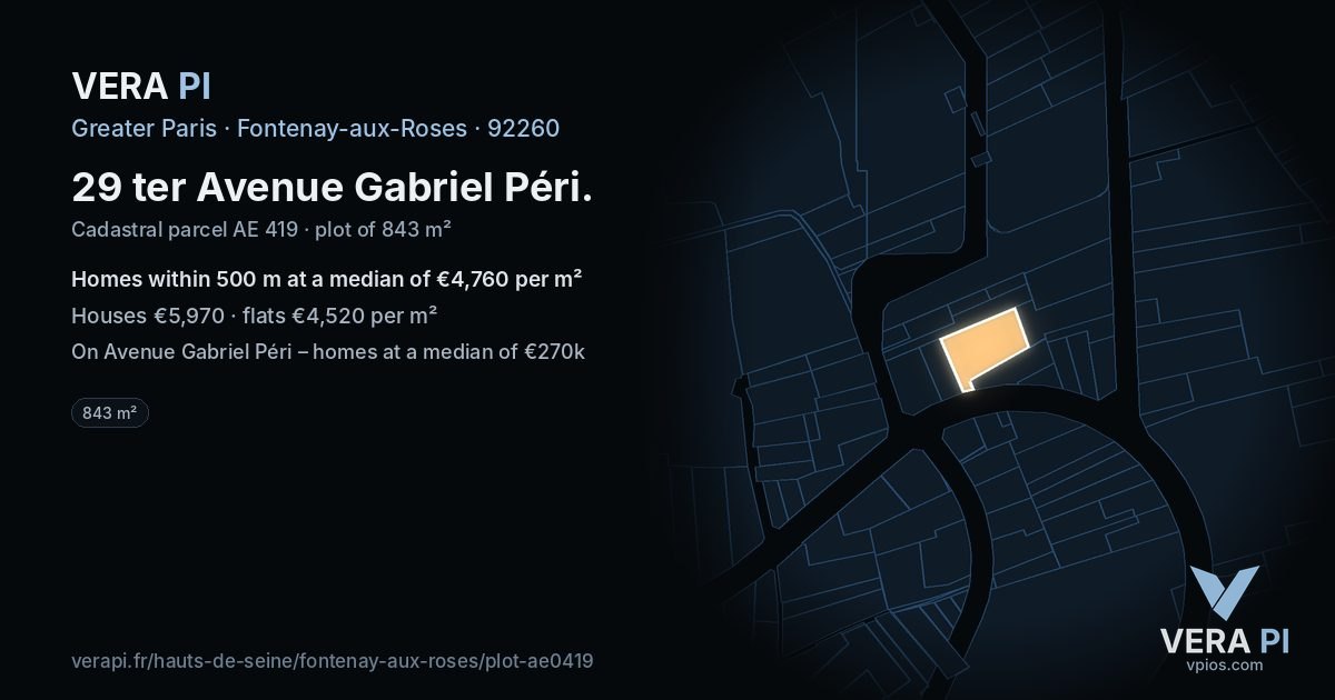 29 ter Avenue Gabriel Péri, Fontenay-aux-Roses at night – the plot lit, the parcels around coloured by the prices near them