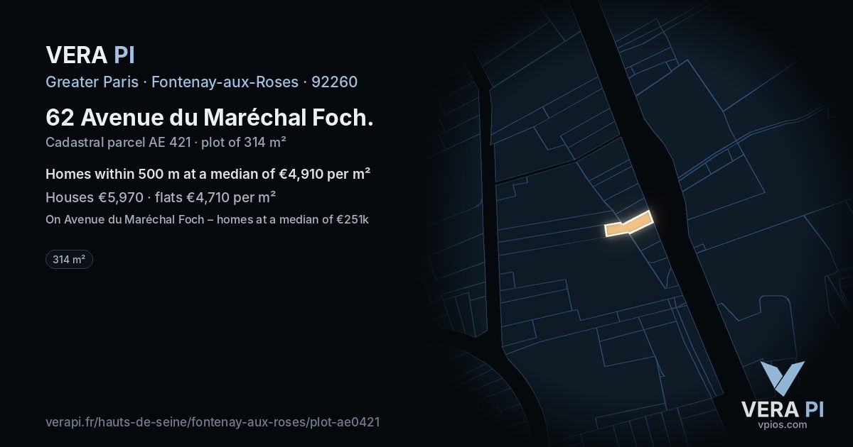 62 Avenue du Maréchal Foch, Fontenay-aux-Roses at night – the plot lit, the parcels around coloured by the prices near them
