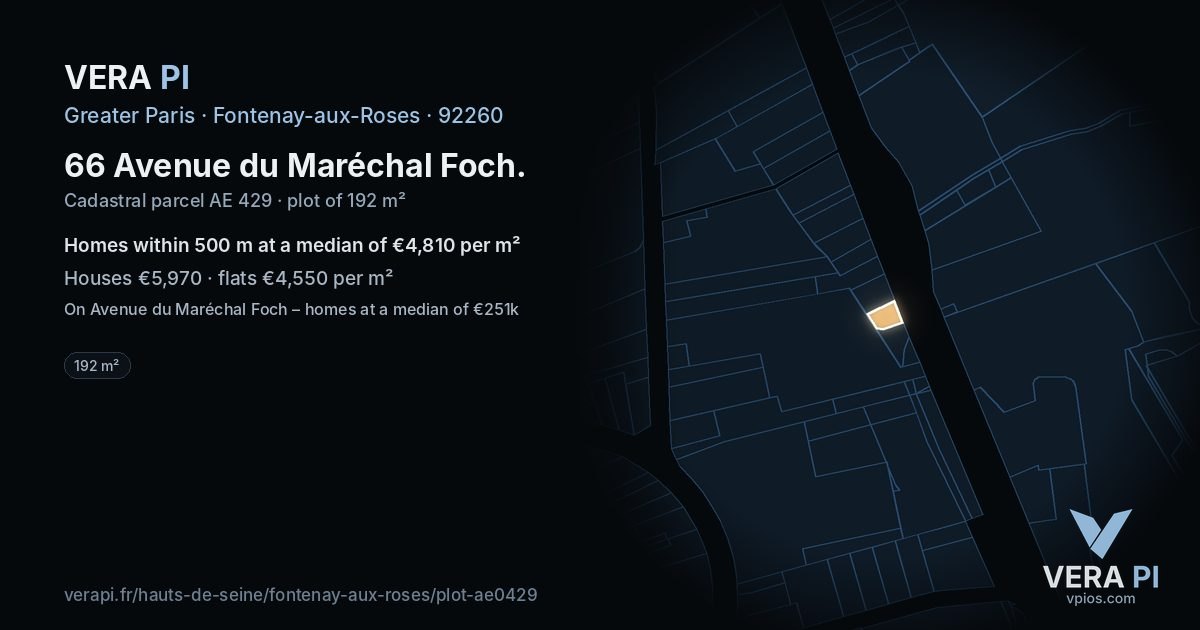 66 Avenue du Maréchal Foch, Fontenay-aux-Roses at night – the plot lit, the parcels around coloured by the prices near them