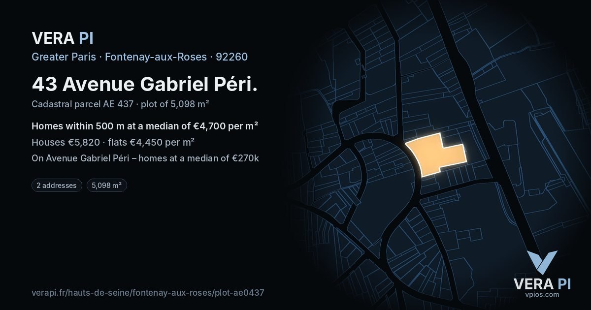 43 Avenue Gabriel Péri, Fontenay-aux-Roses at night – the plot lit, the parcels around coloured by the prices near them