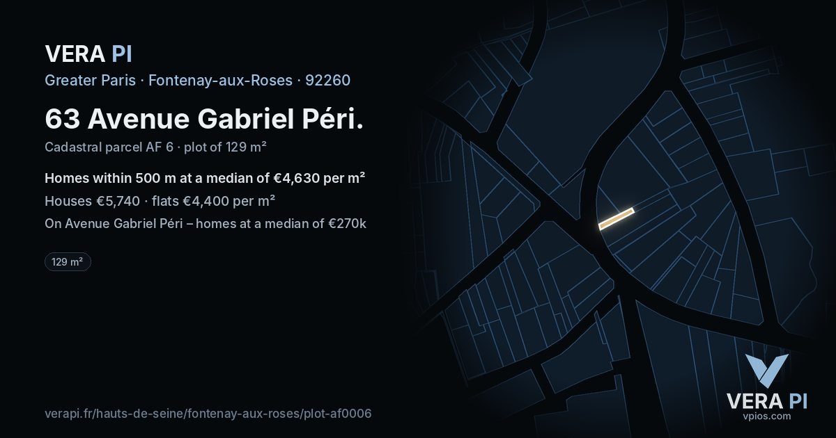 63 Avenue Gabriel Péri, Fontenay-aux-Roses at night – the plot lit, the parcels around coloured by the prices near them