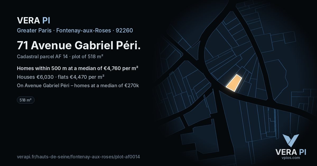 71 Avenue Gabriel Péri, Fontenay-aux-Roses at night – the plot lit, the parcels around coloured by the prices near them