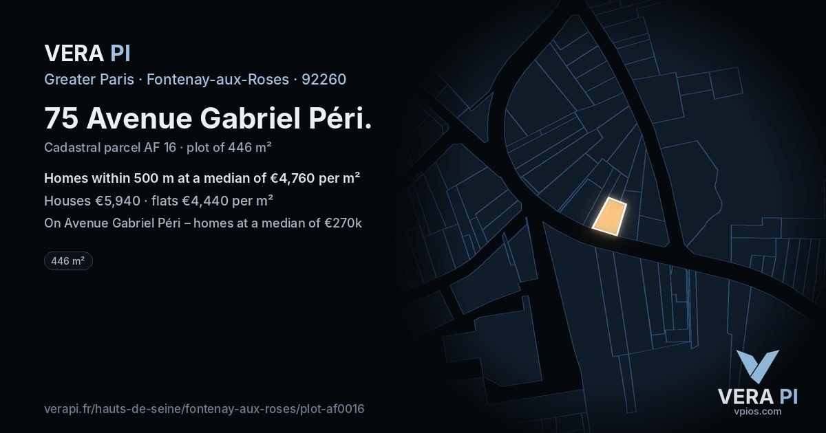 75 Avenue Gabriel Péri, Fontenay-aux-Roses at night – the plot lit, the parcels around coloured by the prices near them
