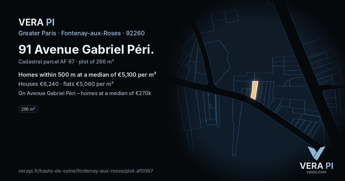 91 Avenue Gabriel Péri, Fontenay-aux-Roses at night – the plot lit, the parcels around coloured by the prices near them