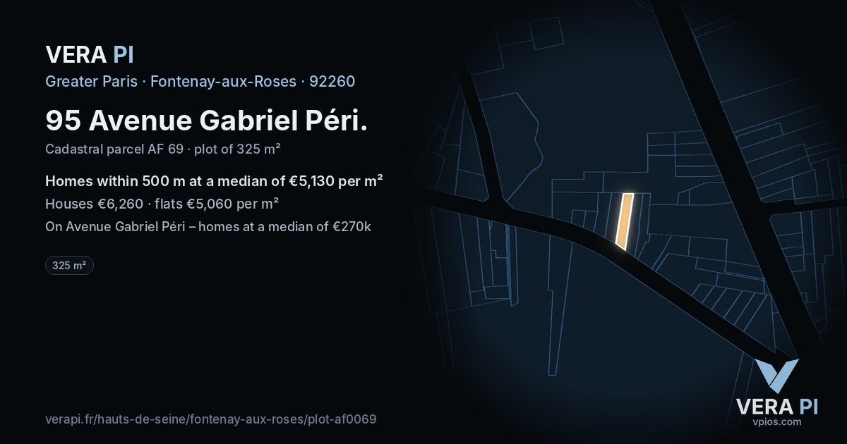 95 Avenue Gabriel Péri, Fontenay-aux-Roses at night – the plot lit, the parcels around coloured by the prices near them