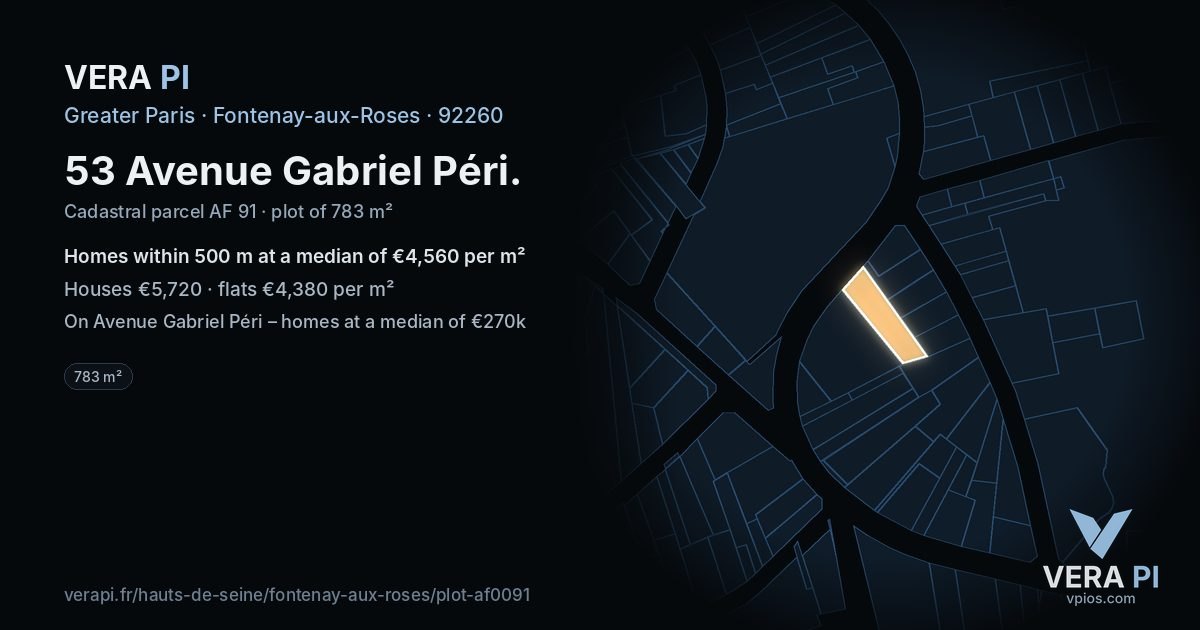 53 Avenue Gabriel Péri, Fontenay-aux-Roses at night – the plot lit, the parcels around coloured by the prices near them