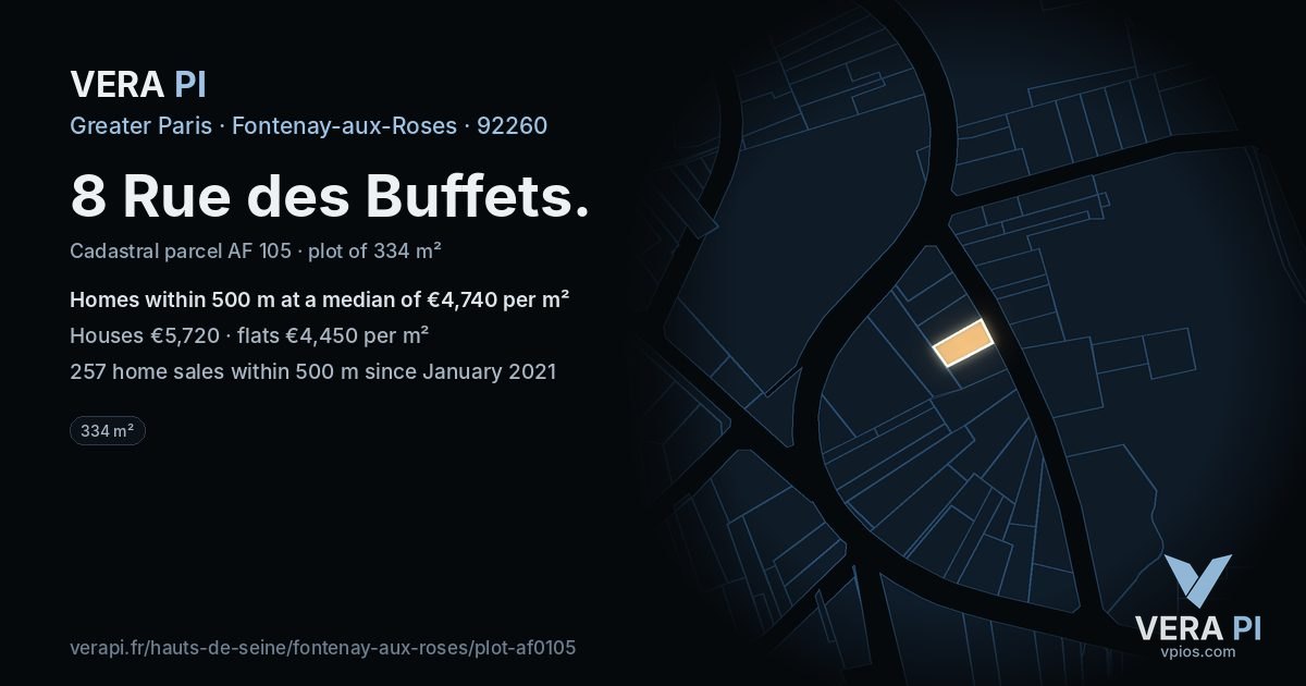 8 Rue des Buffets, Fontenay-aux-Roses at night – the plot lit, the parcels around coloured by the prices near them