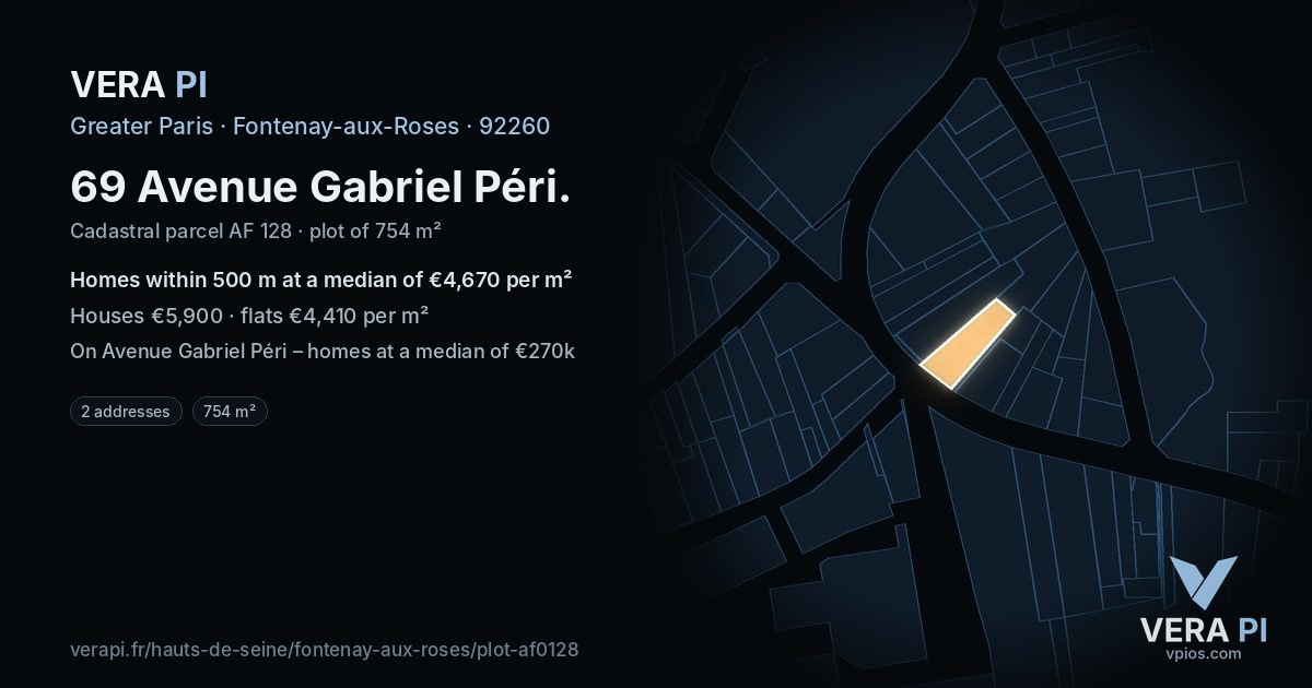 69 Avenue Gabriel Péri, Fontenay-aux-Roses at night – the plot lit, the parcels around coloured by the prices near them
