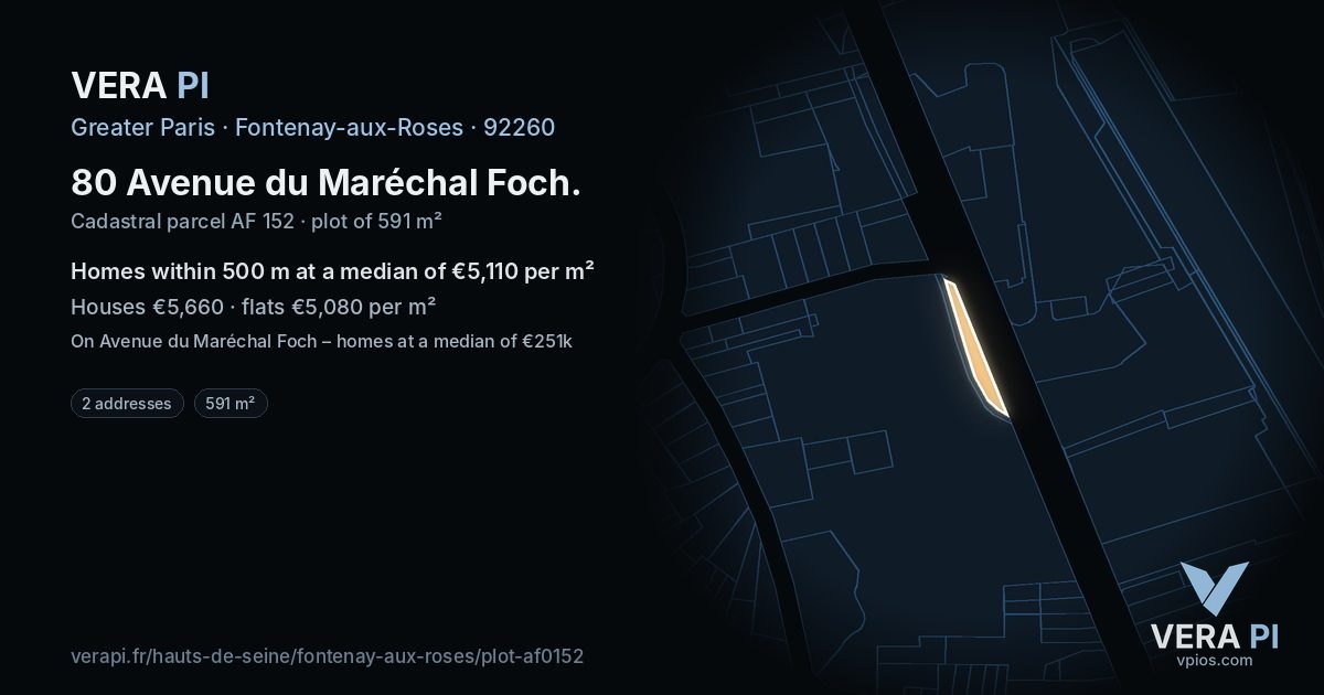 80 Avenue du Maréchal Foch, Fontenay-aux-Roses at night – the plot lit, the parcels around coloured by the prices near them