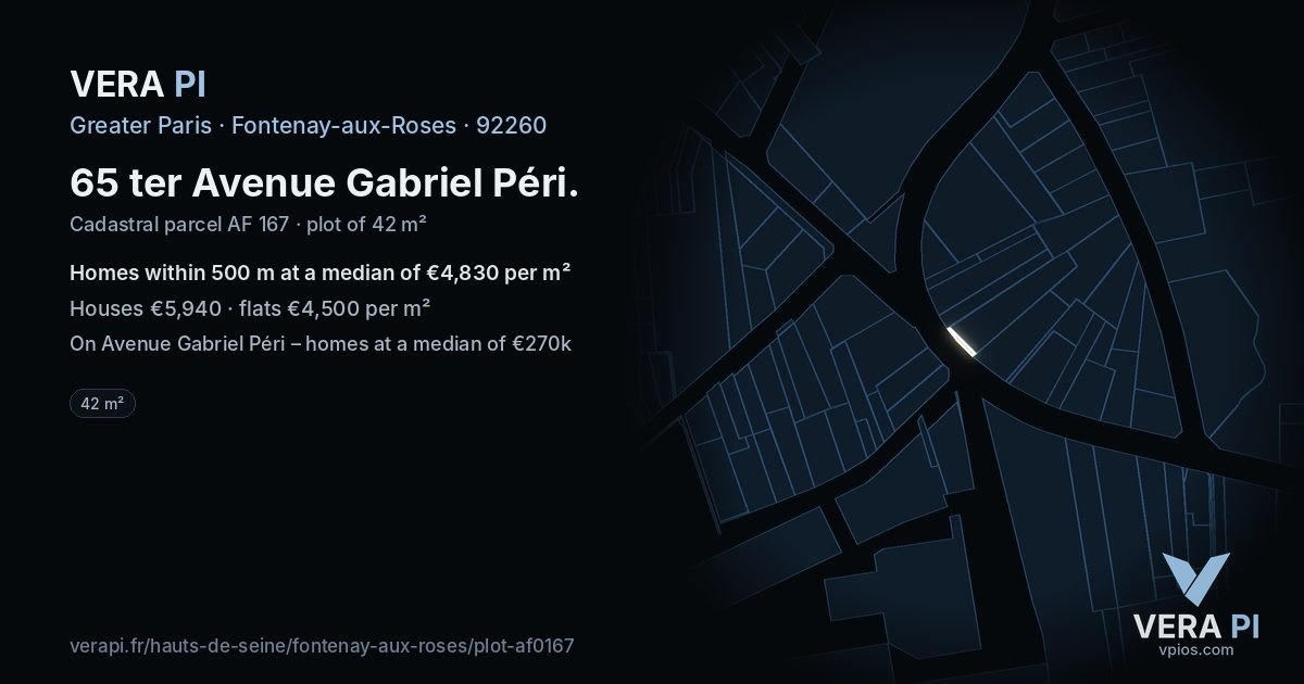 65 ter Avenue Gabriel Péri, Fontenay-aux-Roses at night – the plot lit, the parcels around coloured by the prices near them