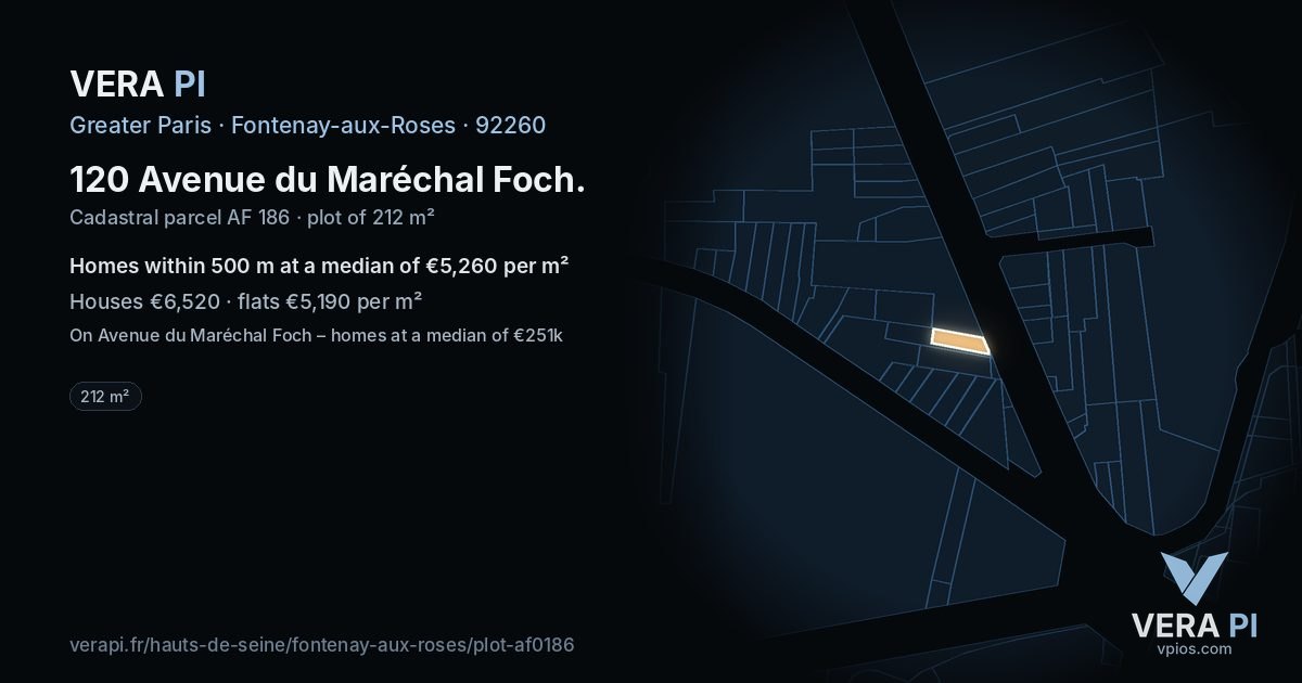 120 Avenue du Maréchal Foch, Fontenay-aux-Roses at night – the plot lit, the parcels around coloured by the prices near them