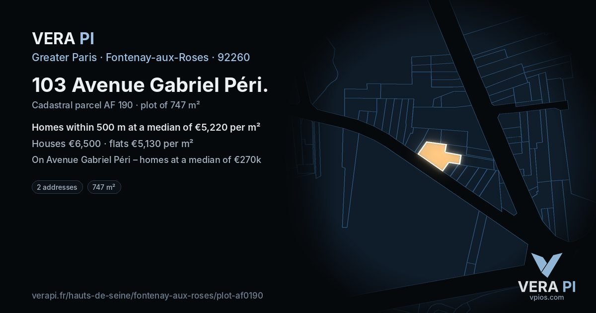 103 Avenue Gabriel Péri, Fontenay-aux-Roses at night – the plot lit, the parcels around coloured by the prices near them