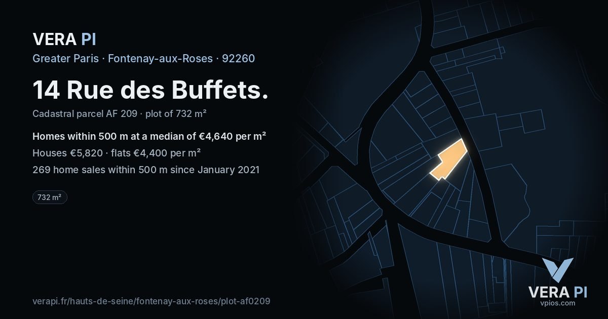 14 Rue des Buffets, Fontenay-aux-Roses at night – the plot lit, the parcels around coloured by the prices near them