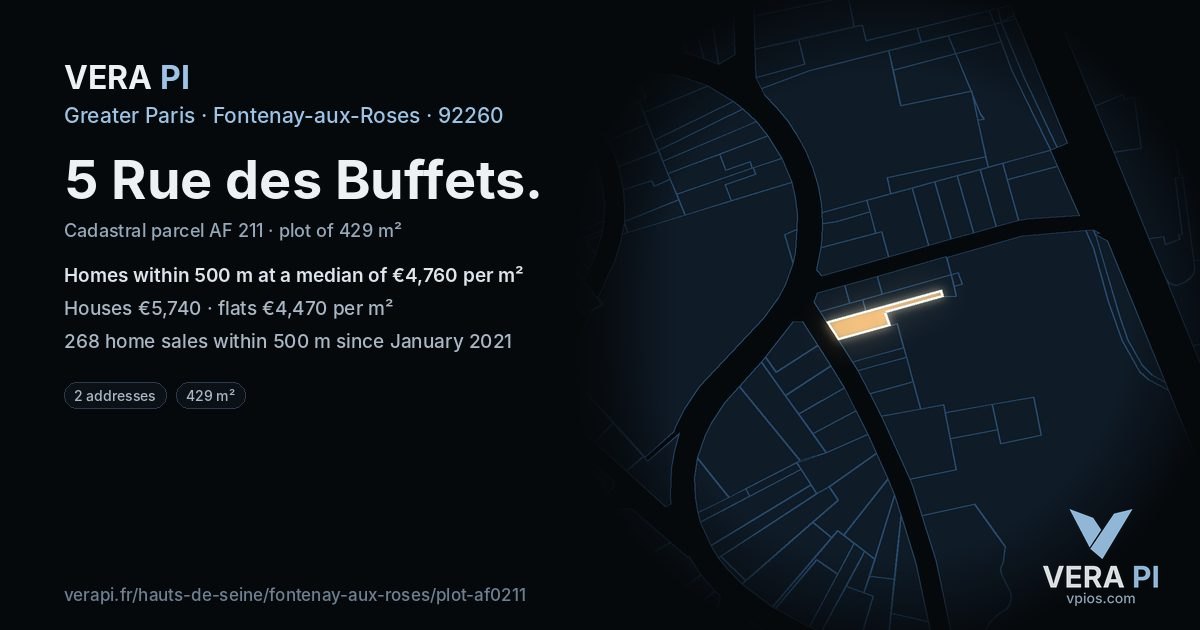 5 Rue des Buffets, Fontenay-aux-Roses at night – the plot lit, the parcels around coloured by the prices near them