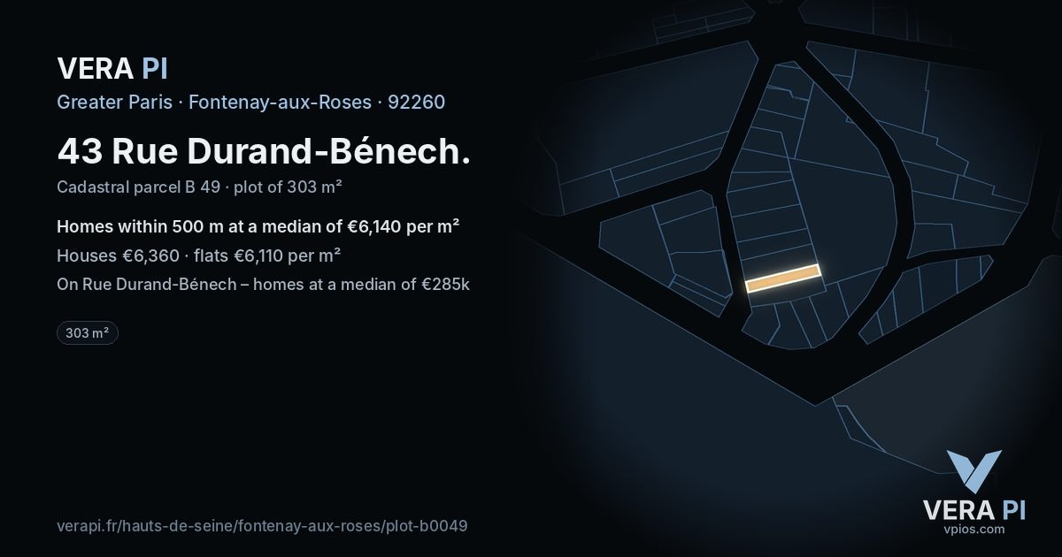 43 Rue Durand-Bénech, Fontenay-aux-Roses at night – the plot lit, the parcels around coloured by the prices near them