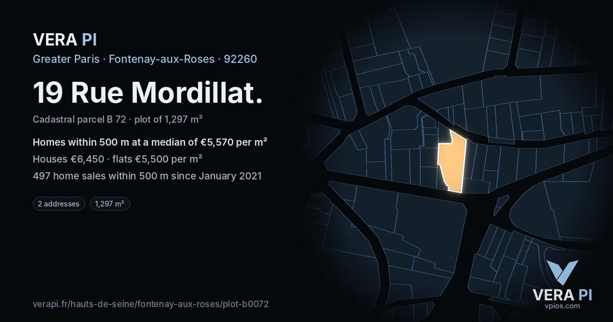 19 Rue Mordillat, Fontenay-aux-Roses at night – the plot lit, the parcels around coloured by the prices near them