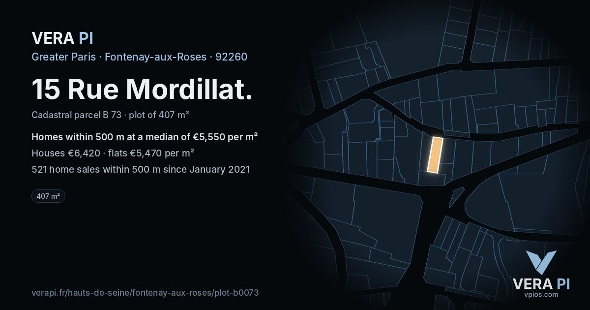 15 Rue Mordillat, Fontenay-aux-Roses at night – the plot lit, the parcels around coloured by the prices near them