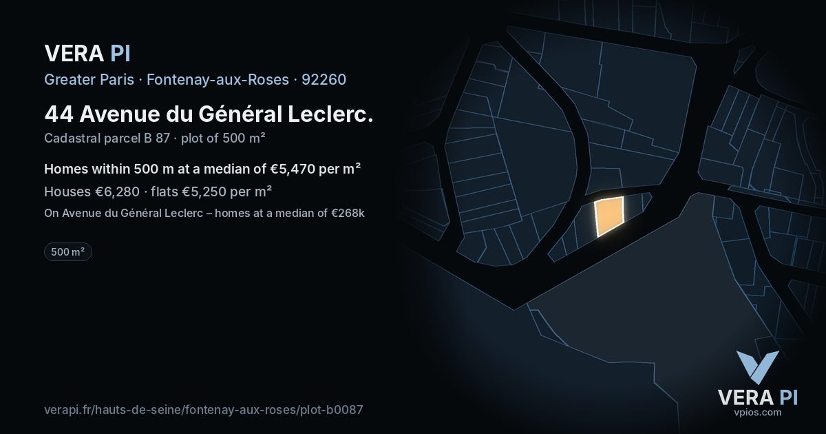 44 Avenue du Général Leclerc, Fontenay-aux-Roses at night – the plot lit, the parcels around coloured by the prices near them