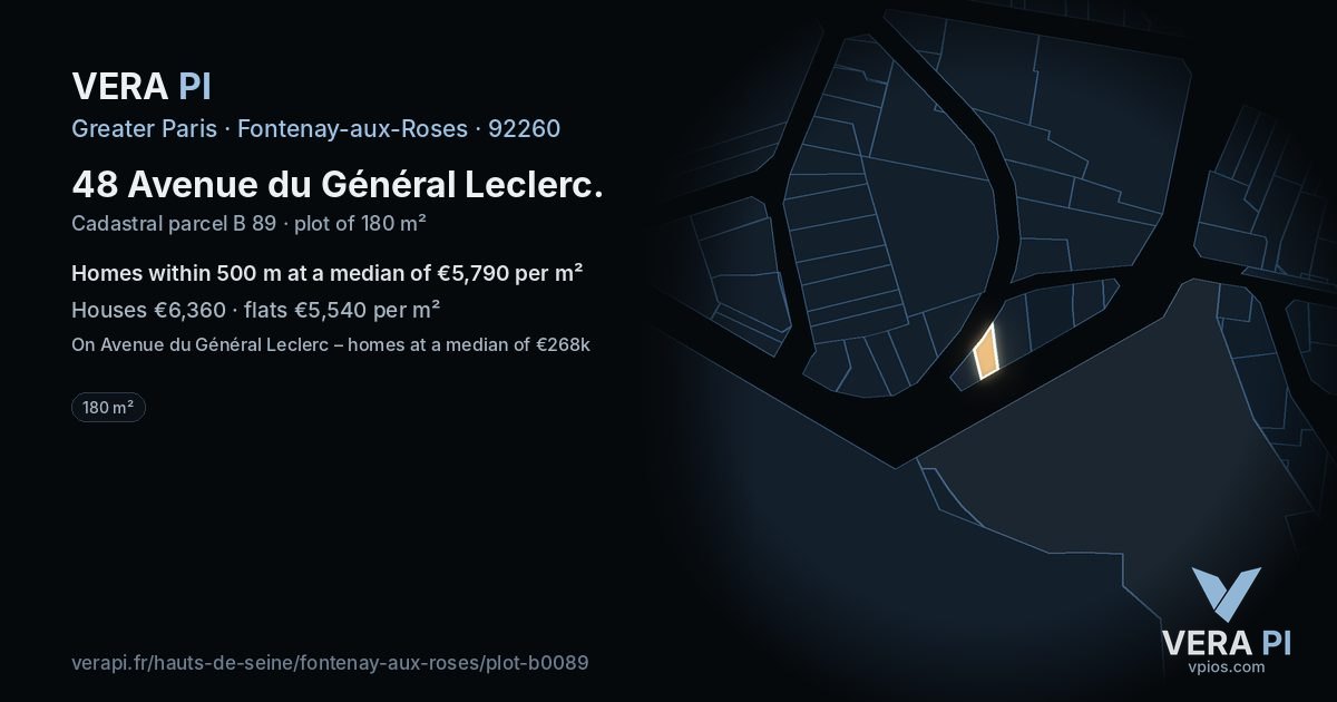 48 Avenue du Général Leclerc, Fontenay-aux-Roses at night – the plot lit, the parcels around coloured by the prices near them