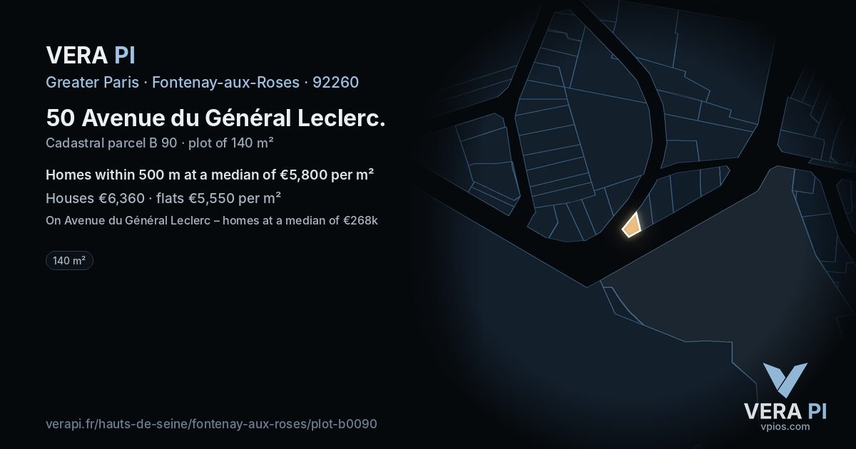 50 Avenue du Général Leclerc, Fontenay-aux-Roses at night – the plot lit, the parcels around coloured by the prices near them