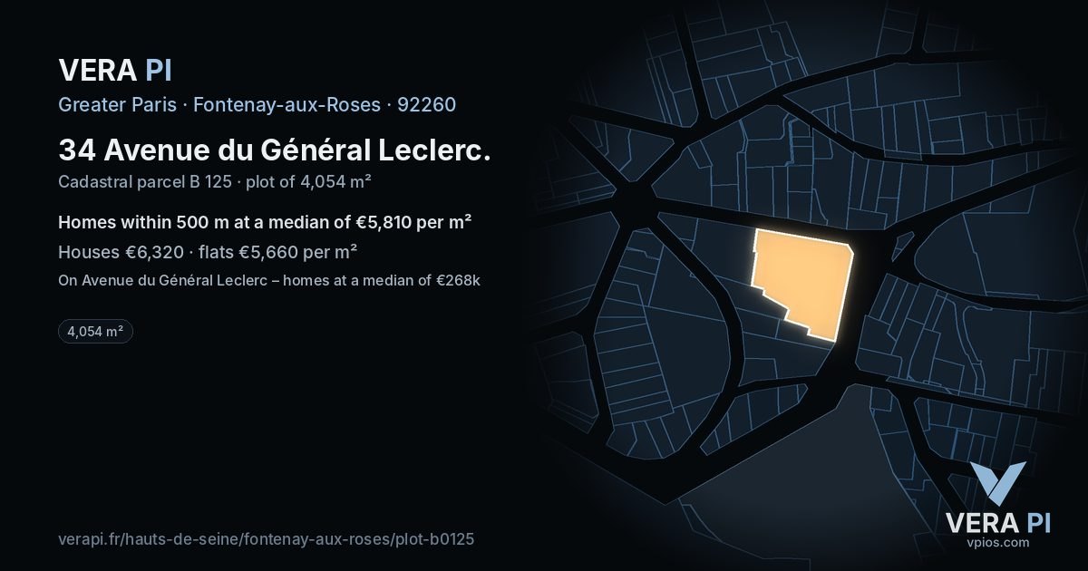 34 Avenue du Général Leclerc, Fontenay-aux-Roses at night – the plot lit, the parcels around coloured by the prices near them