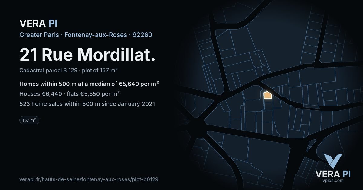 21 Rue Mordillat, Fontenay-aux-Roses at night – the plot lit, the parcels around coloured by the prices near them