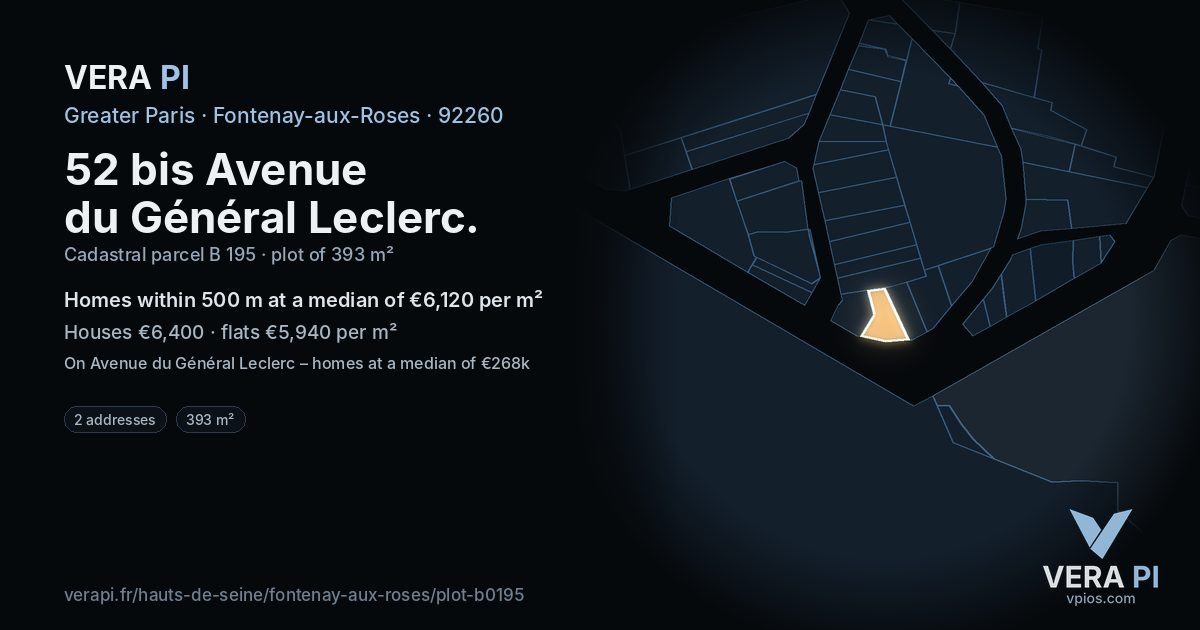 52 bis Avenue du Général Leclerc, Fontenay-aux-Roses at night – the plot lit, the parcels around coloured by the prices near them