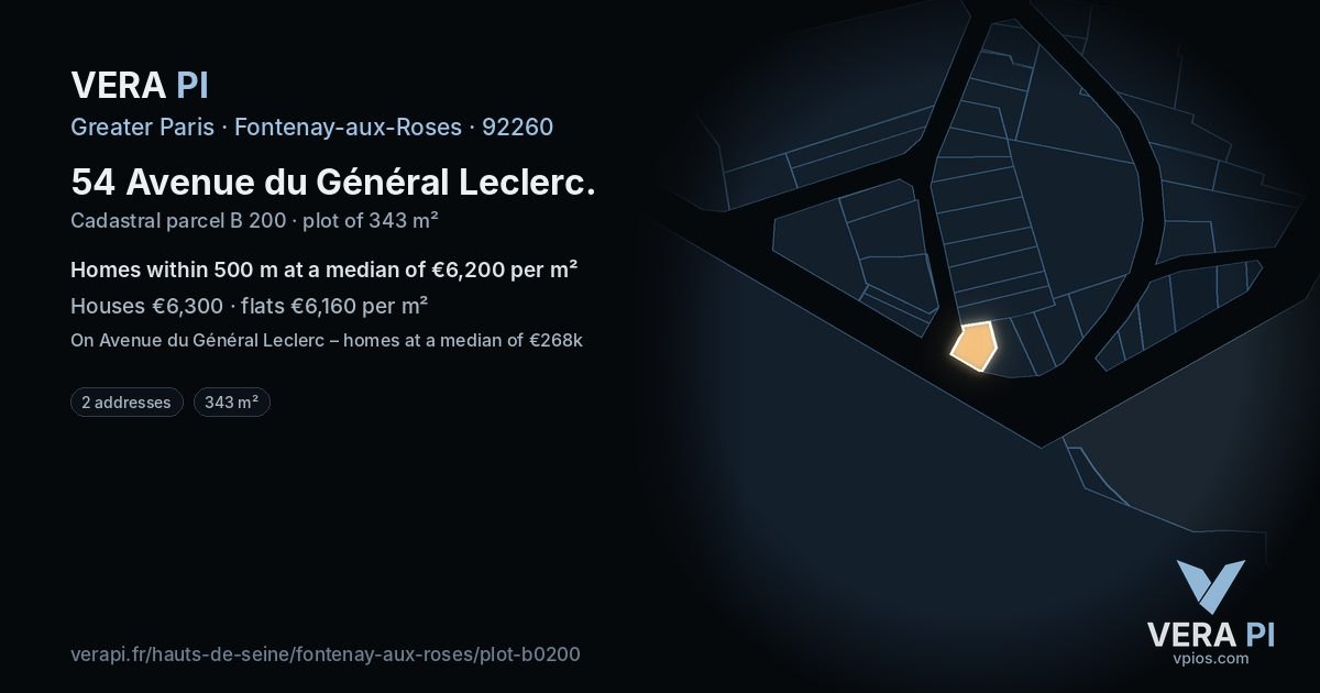 54 Avenue du Général Leclerc, Fontenay-aux-Roses at night – the plot lit, the parcels around coloured by the prices near them