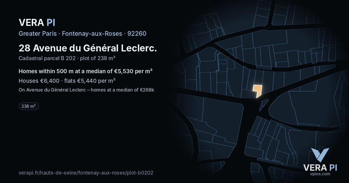 28 Avenue du Général Leclerc, Fontenay-aux-Roses at night – the plot lit, the parcels around coloured by the prices near them