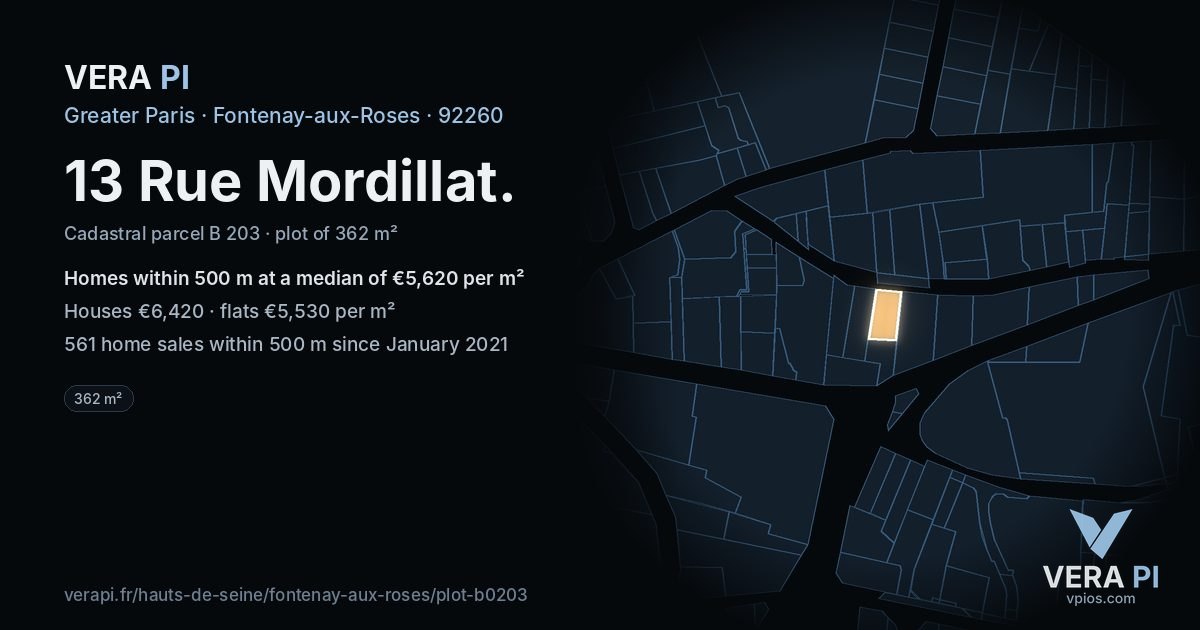 13 Rue Mordillat, Fontenay-aux-Roses at night – the plot lit, the parcels around coloured by the prices near them