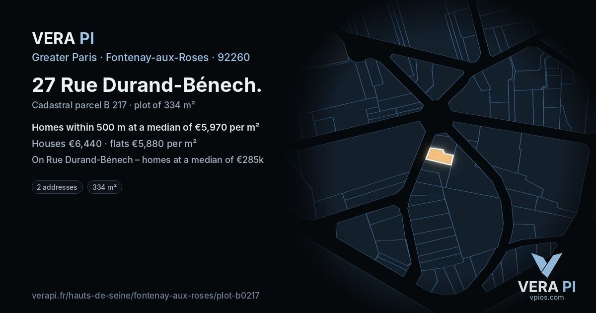 27 Rue Durand-Bénech, Fontenay-aux-Roses at night – the plot lit, the parcels around coloured by the prices near them