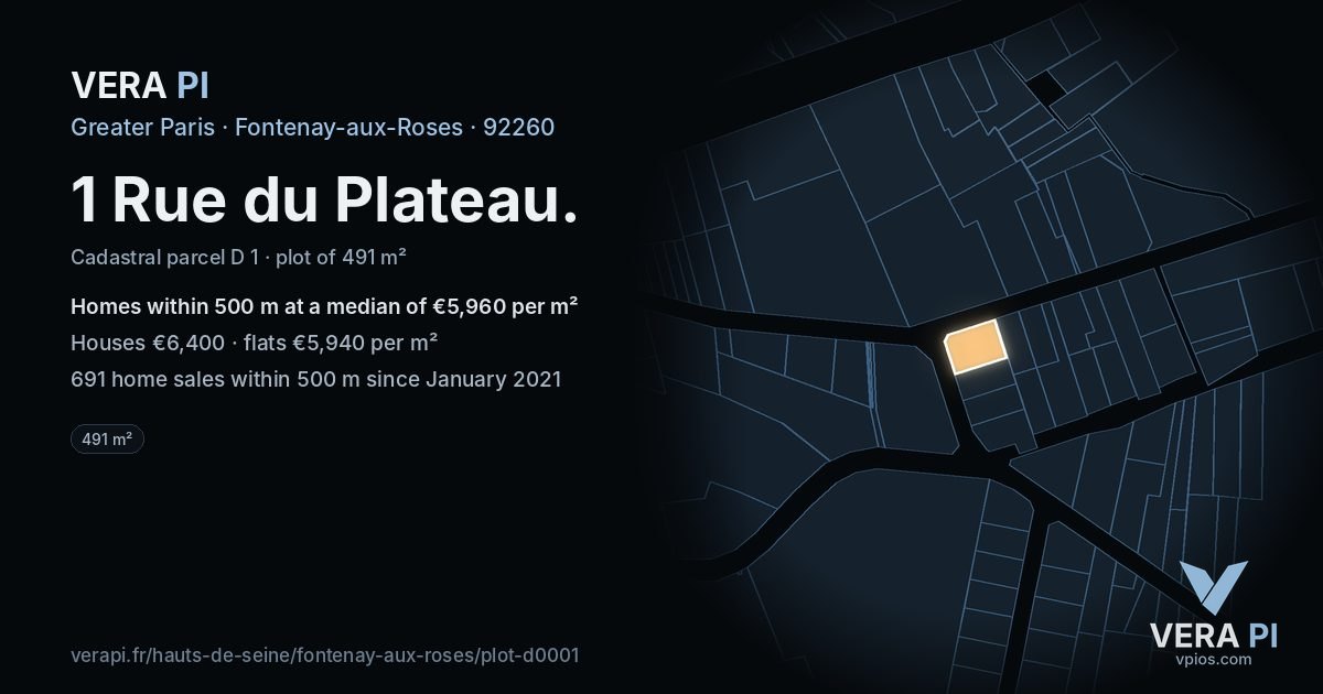 1 Rue du Plateau, Fontenay-aux-Roses at night – the plot lit, the parcels around coloured by the prices near them