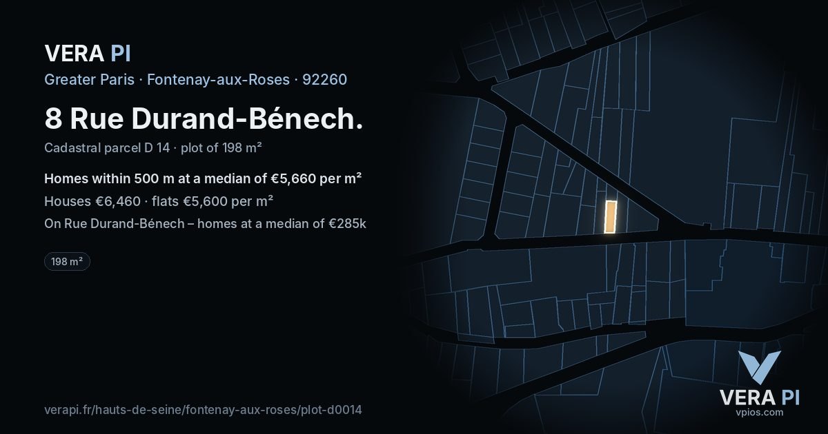 8 Rue Durand-Bénech, Fontenay-aux-Roses at night – the plot lit, the parcels around coloured by the prices near them